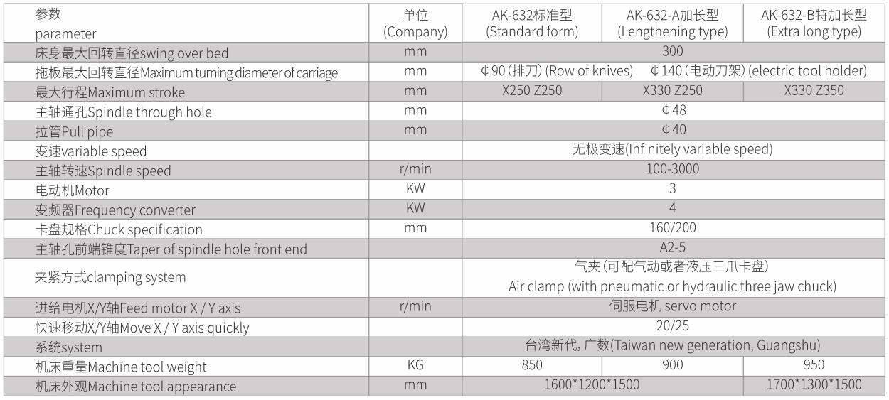 小型數(shù)控車床標(biāo)準(zhǔn)型、加長型、特加長型、帶尾座型-5.jpg
